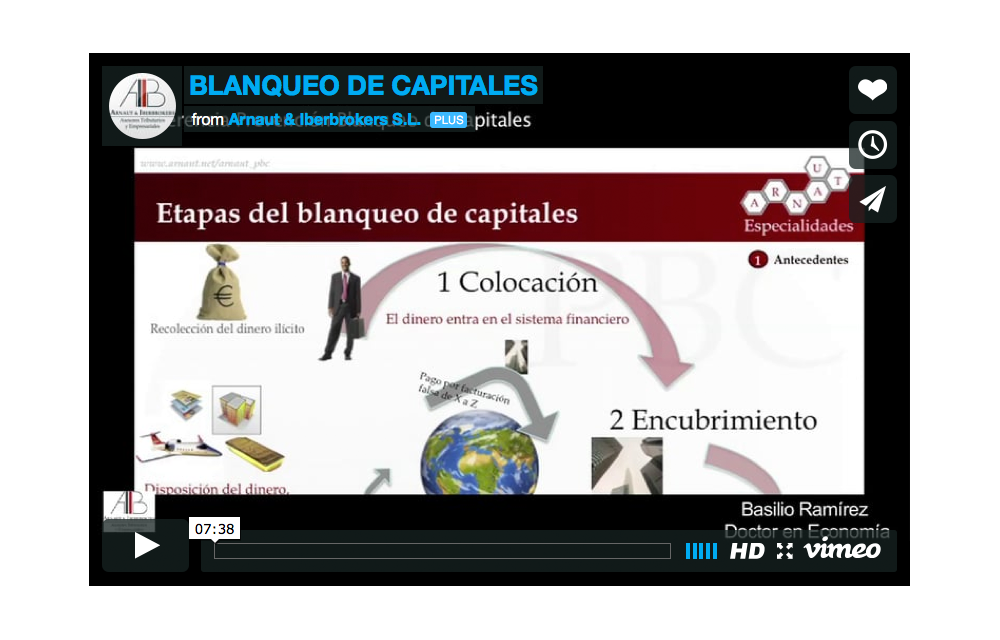https://www.basilioramirez.es/wp-content/uploads/2020/08/VIDEO_ETAPAS_BLANQUEO_THEMATRIX-1000x640.png